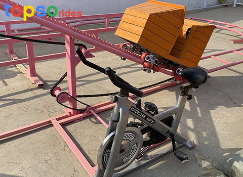 Manpower Roller Coaster